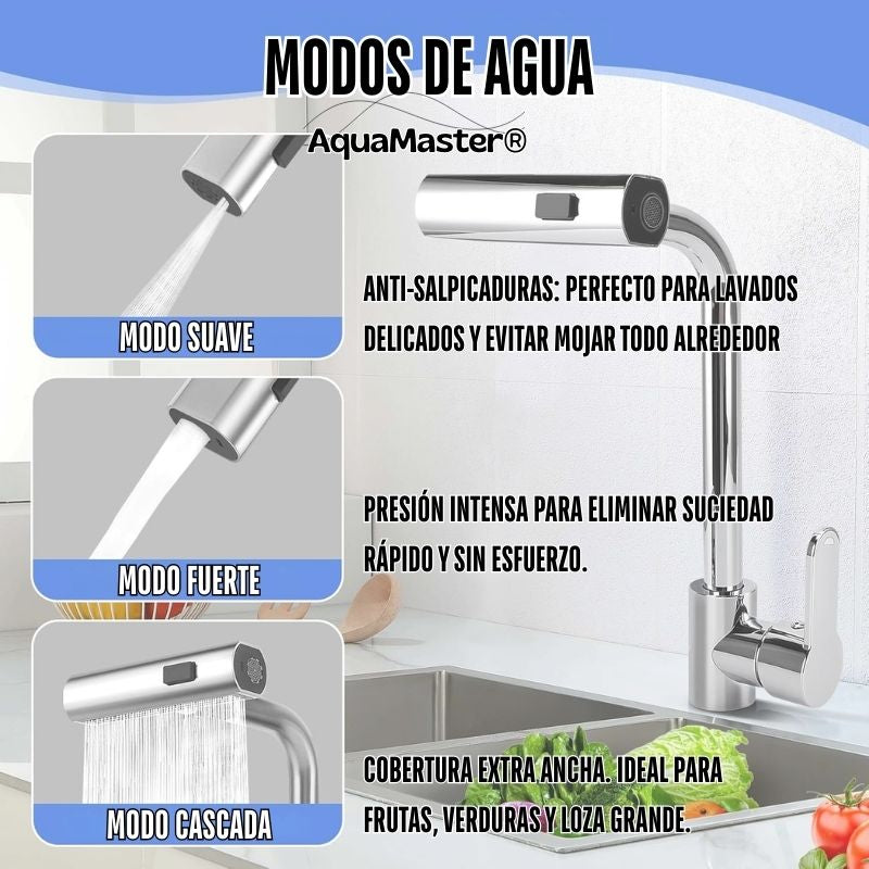 Grifo Inteligente AquaMaster®